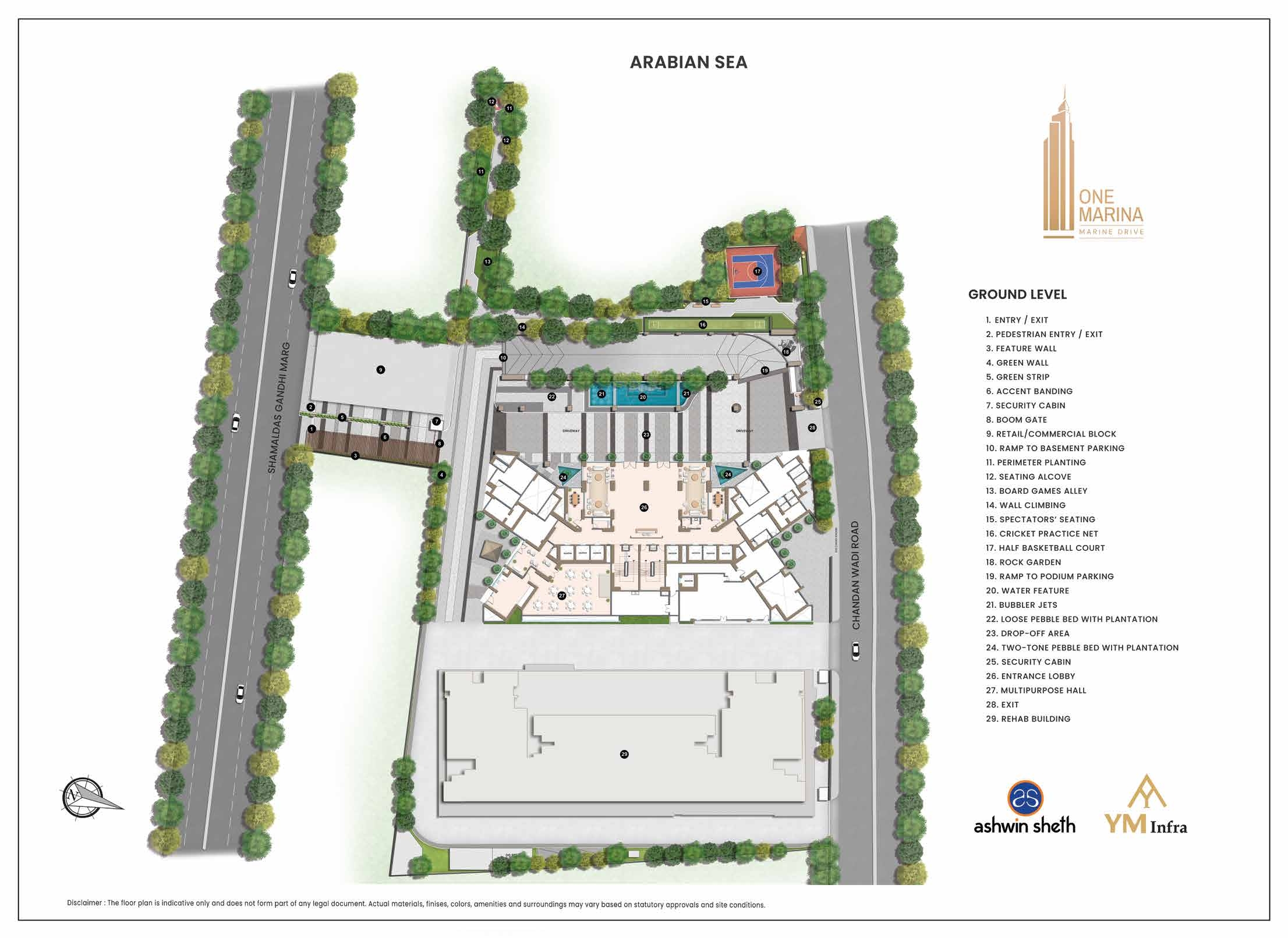 Project View